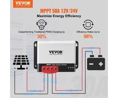 50A MPPT Saulės Įkrovimo Valdiklis 12V/24V Automatinis Maks. 100V PV Įvestis, su Bluetooth