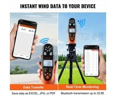 Bluetooth rankinis anemometras banglentėms, dronams ir ŠVOK, nešiojamas vėjo greičio matuoklis su LED apšvietimu, vandeniui atsparus skaitmeninis vėjo matuoklis su Bluetooth ryšiu
