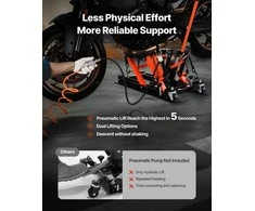 Motociklų keltuvas remontui, hidraulinis motociklų domkratas, sunkiasvoris motociklų stovas, motociklų priežiūros platforma, keturračių keltuvas garažui