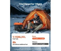 Nešiojamas dyzelinis šildytuvas, 8kW, 12V/24V DC, greitas šildymas, kemperiui, sunkvežimiui, furgonui, garažui, dirbtuvėms, su nuotoliniu valdymu
