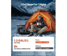 Nešiojamas dyzelinis šildytuvas, 8kW, 12V/24V, su Bluetooth, kemperiui, sunkvežimiui, nameliui ant ratų, garažui, greitas šildymas, efektyvus kuro suvartojimas