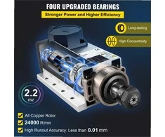Oru aušinamas suklio variklis CNC graviravimo ir frezavimo staklėms, 2.2KW galia, ER20 įvorė, didelis greitis 24000 RPM, CNC suklio variklis, frezavimo variklis