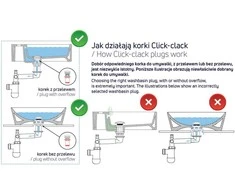 Deante Click-Clack dangtelis praustuvui ar bidė su persipylimu, NHC_N10P, Nero