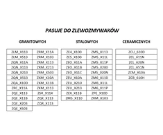 Nuvarvėjimo padėkliukas Deante, 490 x 235 mm, Nero (ZZN_N249)