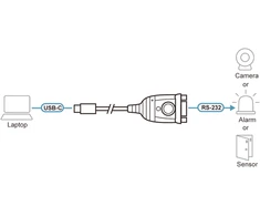 Aten | Adapteriai | UC232C-AT | USB-C į RS-232