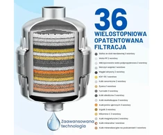 Adamson dušo filtras su 36 pakopų filtravimo sistema, 1,27 cm jungtimi, ADSHO3149