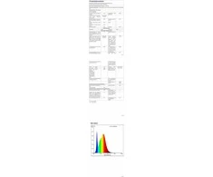 Lubinis šviestuvas Aigostar LED lubų šviestuvas, 18 W, 4000 K, 2100 lm, Ø22,6 cm, 2 vnt.