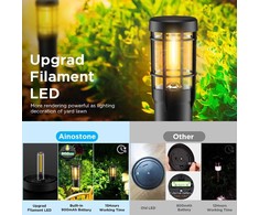 Ainostone LED lauko saulės šviestuvai, IP65, 900 mAh, 3000 K, šilta balta, 4 vnt., solaireP