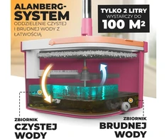 ALANBERG grindų valymo rinkinys su dviem kameromis, teleskopiniu kotu iki 160 cm ir 2 mikropluošto pagalvėlėmis