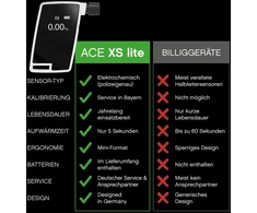 Alkotesteris ACE alkomatis su elektrocheminiu jutikliu, 96,3 % tikslumu, ACE XS Lite