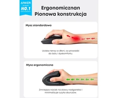 Anker belaidė vertikali ergonomiška optinė pelė, USB, 800/1200/1600 DPI, 5 mygtukai, juoda