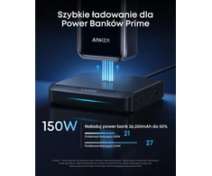 Anker įkrovimo stotelė Prime 150 W, 4 įrenginiams, Pogo Pin A1903