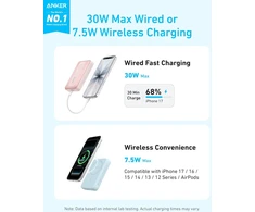 Anker magnetinis išorinis akumuliatorius 10000 mAh, 30 W, USB-C, A1684