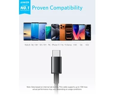 Anker USB-C į USB 2.0 kabeliai, 2 vnt., pinti nailoniniai, 1,8 m, AK-B8173011