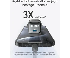 Anker USB-C sieninis įkroviklis 20W PD, greito įkrovimo, Nano Pro, juodas, A2637315