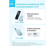 Anker Zolo magnetinis belaidis išorinis akumuliatorius 10000 mAh, 30 W, USB-C, A1685