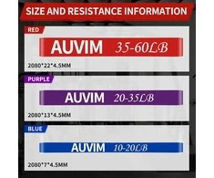AUVIM Pasipriešinimo juostų rinkinys