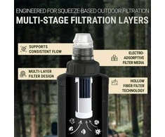 Bachgold vandens butelis su filtru, ultralengvas, 1000 ml, membraninė filtracija, 100111