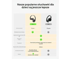 Belkin vaikiškos belaidės ant ausų dedamos ausinės Bluetooth 5.4, 55 val., AUD012hqBK