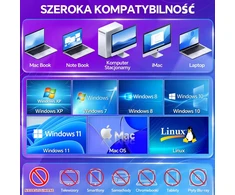 BNEHHOV išorinis CD/DVD įrenginys su USB 3.0 šakotuvu ir SD/TF kortelių skaitytuvu