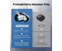 BOB AND BRAD elektrinis pėdų masažuoklis Shiatsu su šildymu ir nuotolinio valdymo pultu 721