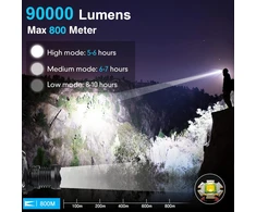 Bud K galvos žibintas LED, 90000 lm, USB įkrovimas, IPX6, zoom funkcija, 5 režimai, XHP70
