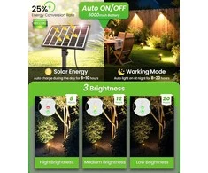 CLY LED lauko saulės prožektorius, IP66, 3 šviesos režimai, 5000 mAh akumuliatorius