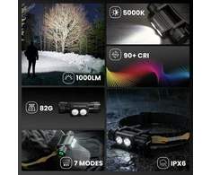 CSTEBOKE galvos žibintuvėlis SOFIRN D25L, 1000 lm, 5000 K, USB-C