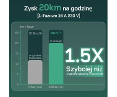 Deaccessories dé Elektromobilio įkrovimo kabelis 3,68 kW, 2 tipo