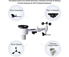 ECOWITT belaidė meteorologinė stotis su 7 viename jutikliu ir Wi-Fi WS2910_DE-N