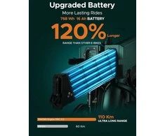 ENGWE elektrinis sulankstomas dviratis 832 Wh 16 Ah 20 x 4,0 colių riebios padangos, 8 pavaros, ENGINE Pro 2,0