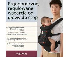 Ergobaby ergonominė kūdikio nešioklė Omni 360 Cool Air Mesh, 3,2–20 kg, BCS360PONYX