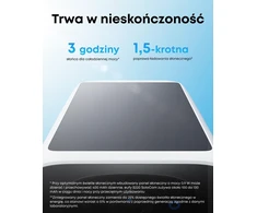 eufy Security lauko belaidė stebėjimo kamera su saulės įkrovimu, 2K, Wi-Fi, S220 SoloCam, 2 vnt.