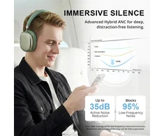 FOFUN belaidės ant ausų dedamos ausinės su aktyviu triukšmo slopinimu, Bluetooth 5.3, NC95