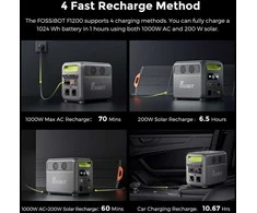 FOSSiBOT nešiojama elektrinė stotelė 1024 Wh LiFePO4, 1200 W, žalias, F120