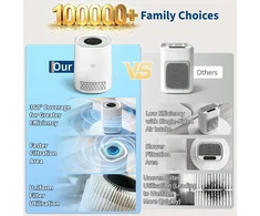GarveeHome oro valytuvas su H13 HEPA filtru, CADR 100 m³/h, iki 15 m², bW9-cf-emY-Vy2LTw311Q