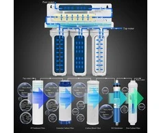 Geekpure atbulinės osmozės vandens filtravimo sistema su 6 pakopomis ir remineralizavimo filtru RO6-AF