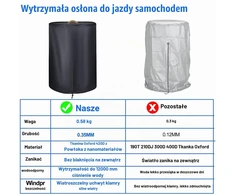 GRABADO padangų laikymo užvalkalas iš 420D Oksfordo audinio, atsparus vandeniui, Wheel Cover
