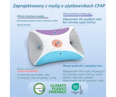 HOMCA CPAP pagalvė iš viskoelastinių putų 65 x 40 cm su vėsinančiu užvalkalu PL08