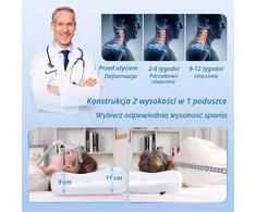 HOMCA CPAP pagalvė miegantiems ant šono su atminties putomis, 65 x 40 cm, PL08