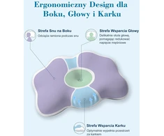 HOMCA ergonominė atminties putų miego pagalvė debesies formos 60 x 40 x 9/12 cm PL04