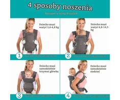 Infantino ergonominė kūdikio nešioklė Flip Advanced 4 viename, 3,6–14 kg, 200144-00