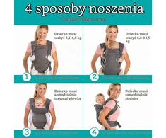 Infantino kūdikio nešioklė Flip Advanced 4 viename, 3,6–14,5kg, 500117-02