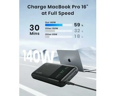 INIU PowerNova išorinis akumuliatorius 27000 mAh, 140 W PD 3.1, USB-C ir USB-A, juodas