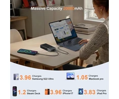 JUOVI išorinis akumuliatorius 20000 mAh 65 W su 4 USB jungtimis J2931