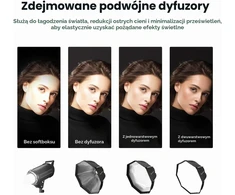 K&amp;F CONCEPT aštuonkampė 55 cm šviesdėžė su Bowens tvirtinimu KF18.0007V2