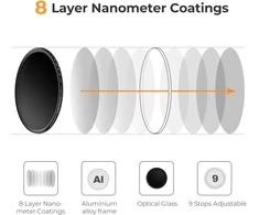 K&amp;F CONCEPT kintamo tankio ND2-400 objektyvo filtras 67 mm DE15-SKU.0127V1