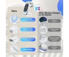 KLiHD 3‑in‑1 belaidė įkrovimo stotelė Phone telefonams, iWatch ir Pods, 18 W, balta