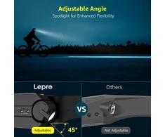 Lepro LED įkraunama galvos lempa, 350 lm, 230° kampas, 5 režimai, USB-C, IP44, PR320019-2, 2 vnt.