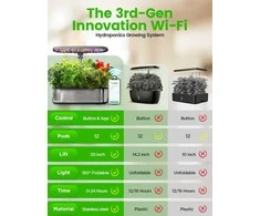 LETPOT IGS-37Pro hidroponinis žolelių auginimo rinkinys su WiFi, LED 24 W, 5.5 l bakas